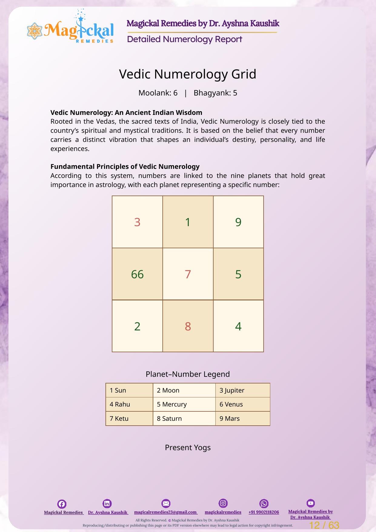 Sample report page — Vedic numerology grid and planetary combinations